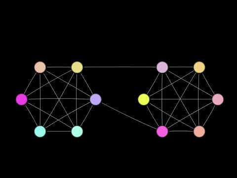 Karger's Randomized Edge-Contraction Minimum Cut Algorithm & Probability Analysis
