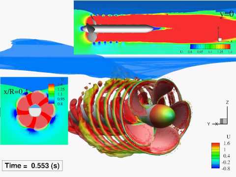 CFD simulation of DTMB 4661 propeller near surface