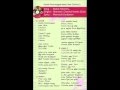 Dhanush 5aam Vaguppu Daddy Mummy Song Audio With Lyrics HD