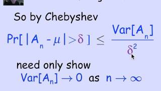 4.7.3 Independent Sampling Theorem: Video