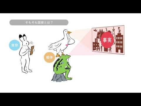 高校生からの地域課題研究入門「そもそも」14「インタビューのそもそも」その２
