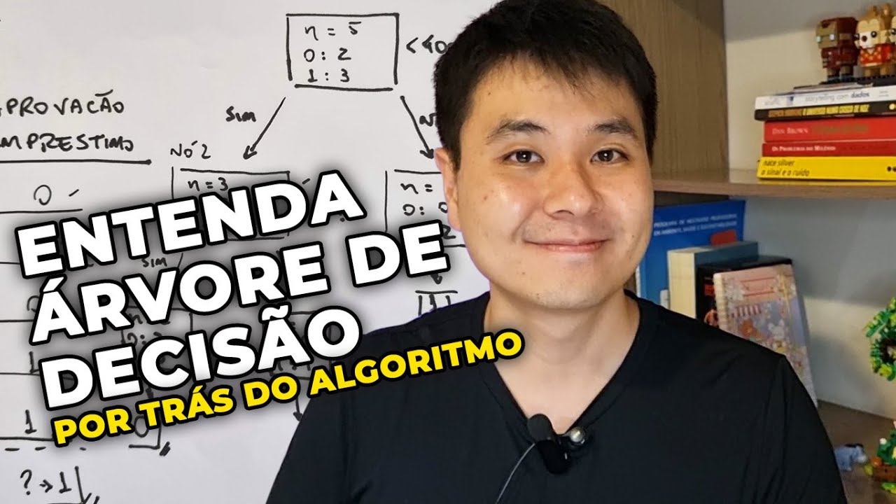 COMO FUNCIONA UMA ÁRVORE DE DECISÃO •  ANDRE KUNIYOSHI
