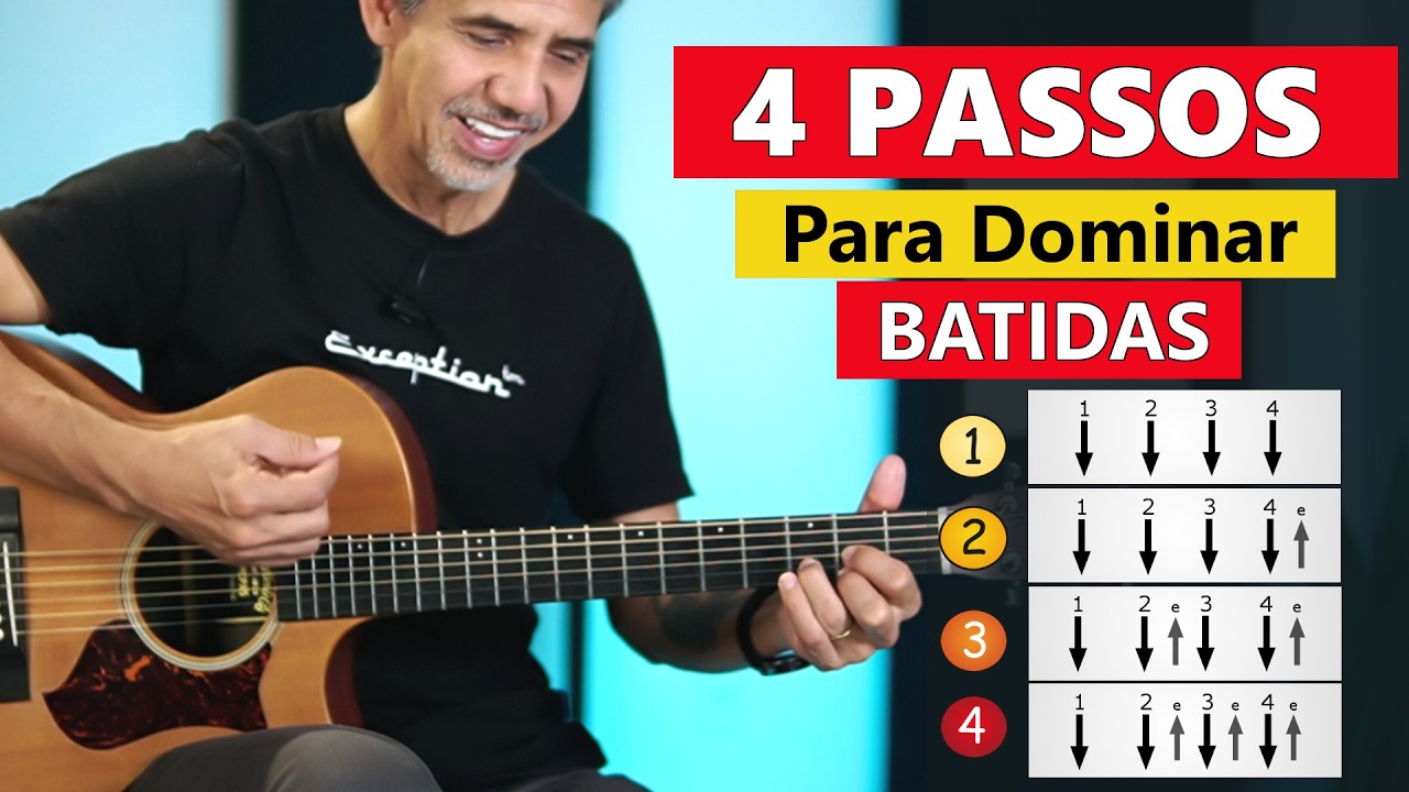 Essa é a melhor maneira de aprender RITMOS E BATIDAS NO VIOLÃO - Sidimar Antunes