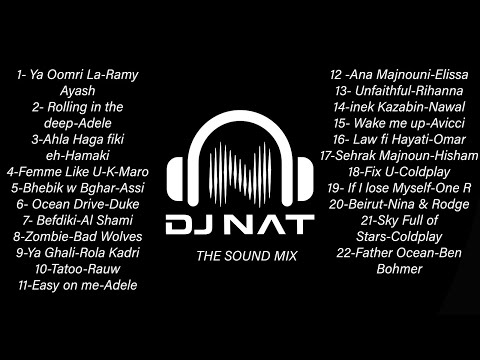 The Sound Mix - DJ NAT