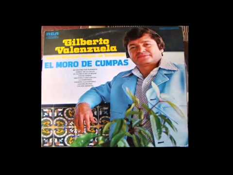 Instrumental/Beat/Rap/Hip Hop/2015 -- Te Quiero --