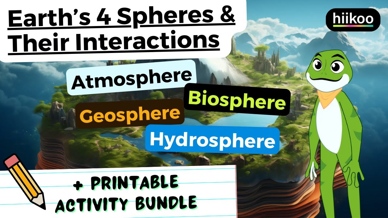 Earth's 4 Spheres & Their Interactions (Atmosphere, Biosphere, Geosphere, Hydrosphere)🌎5-ESS2-1