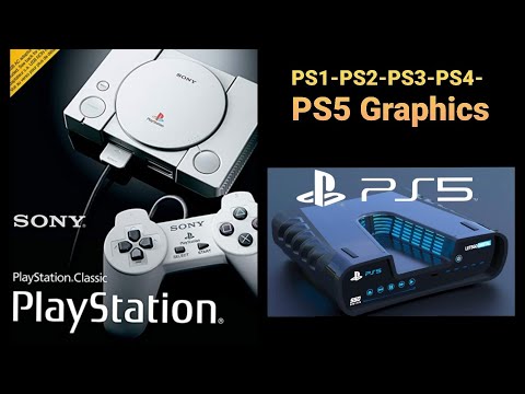 PLAYSTATION EVOLUTION - 1994/2020 - PS1 TO PS5 Graphics Comparison (Anime Gameplay)