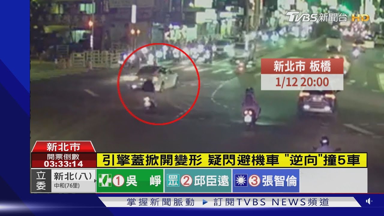 引擎蓋掀開變形 疑閃避機車「逆向」撞5車
