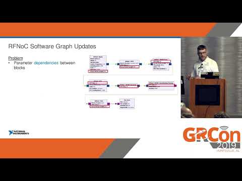 GRCon19 - UHD Four-O by Martin Braun