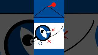 How to Create Market Regime Strategy Selection Algotrading Strategy