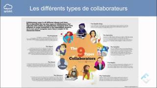 Conférence travail collaboratif - Frenchweb