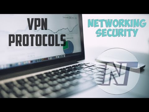 2-VPN Protocols Explained | What are the Types of VPN Protocols | VPN Types and Protocols