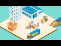 What Is Logistics The Basics