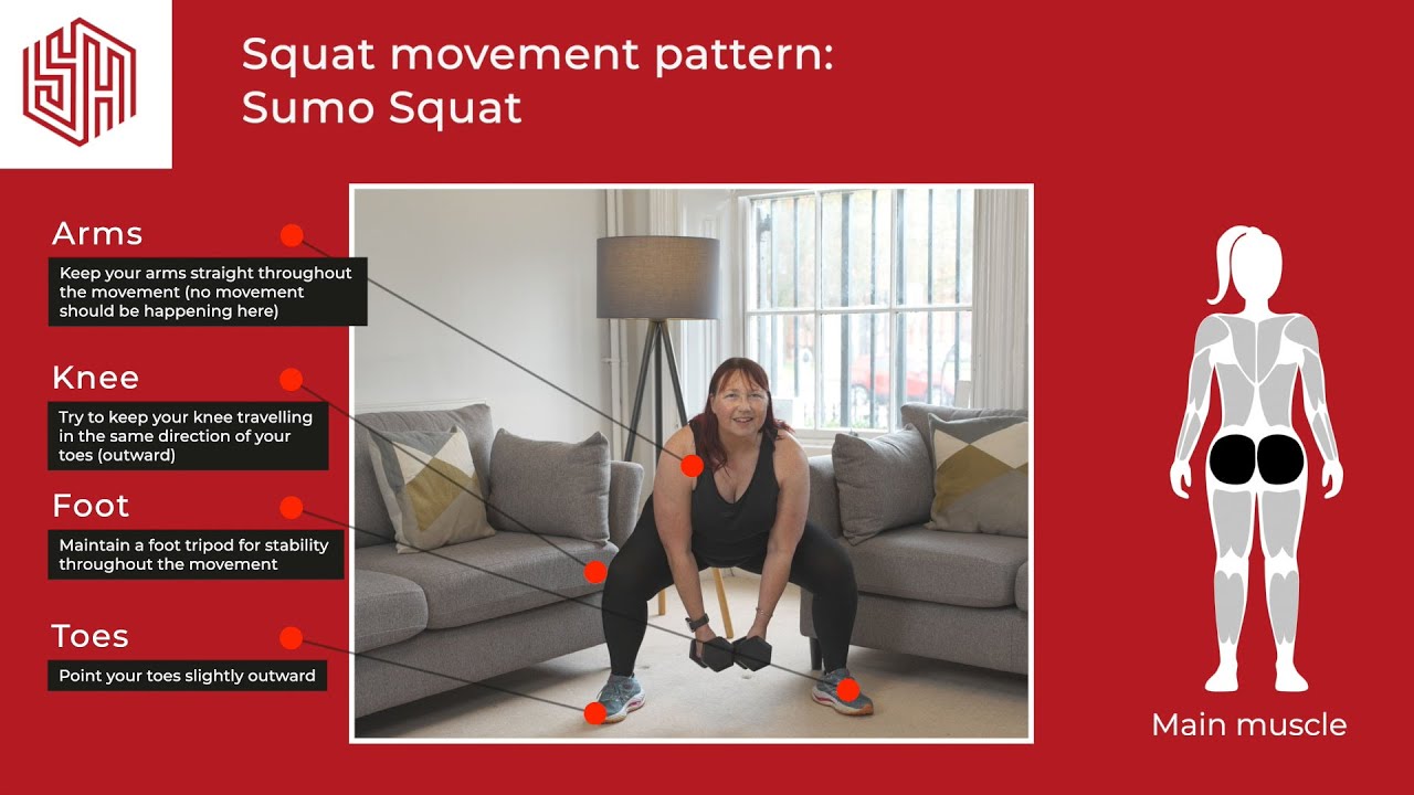 STRONGER at HOME: Lower Body Exercises - Sumo squat