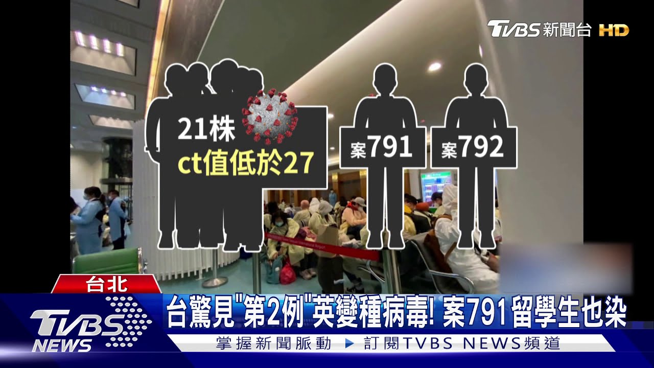 台驚見「第2例」英變種病毒！　案791留學生也染