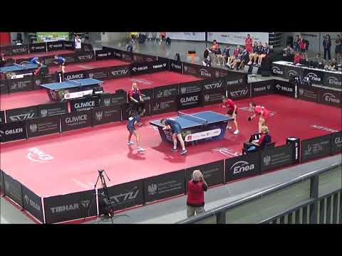 PILARD Nathan/GUO ZHENG Nina vs ZYWORONEK Patryk/BLED Gaetane| U15 mixed doubles final|EYC 2023