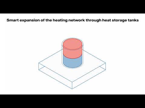 BEAT SYSTEM - ANIMATED PROJECT