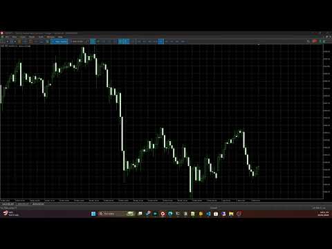 Video ChartStyler MT5