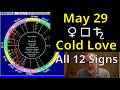VENUS SQUARE SATURN: Cold Love & Hard Lessons ♄ All 12 Signs Astrology | May 29, 2026