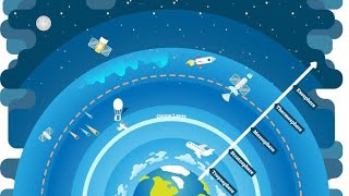COMPOSITION AND STRUCTURE OF ATMOSPHERE  | chp 8 | NCERT | CLASS 11 | PHYSICAL GEOGRAPHY  | ENG |MAL