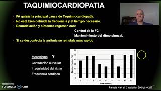 Seminario Fibrilación Auricular por Dr. Alejandro Cuesta