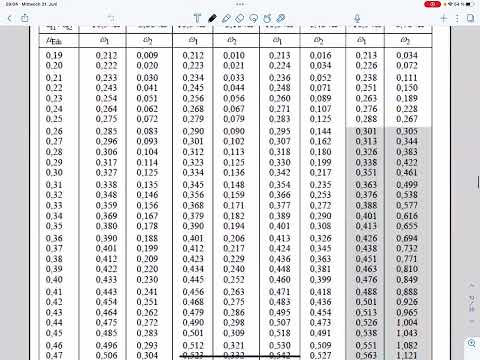 Aufg. 13 – Nachweis Rissbreitenbegrenzung ohne direkte Berechnung (Klausur SoSe 2023)