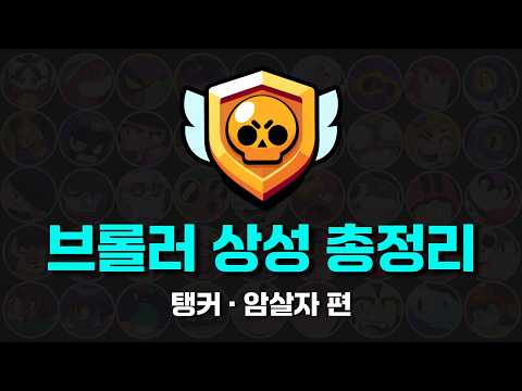 Brawler Matchup Guide Part 1 | Tanks & Assassins: Who Do They Counter and Who Counters Them?