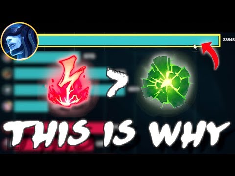 Elsa of Garendel - AFTERSHOCK LISSANDRA IS OVERRATED