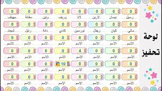 لوحة تحفيز 48 طالبة - كود برمجي- بوربوينت /لابتوب...