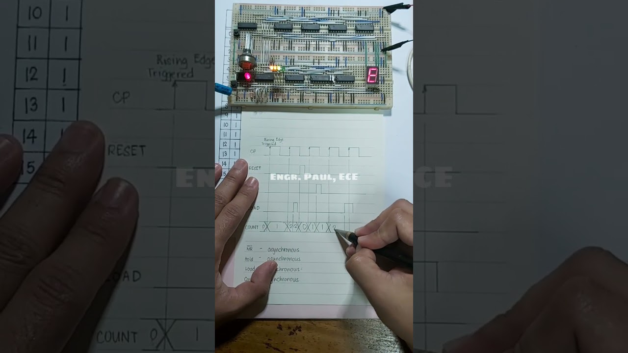 Binary Counter Clocking Method #electronicsengineering #electronicsprojects #electronics #fyp