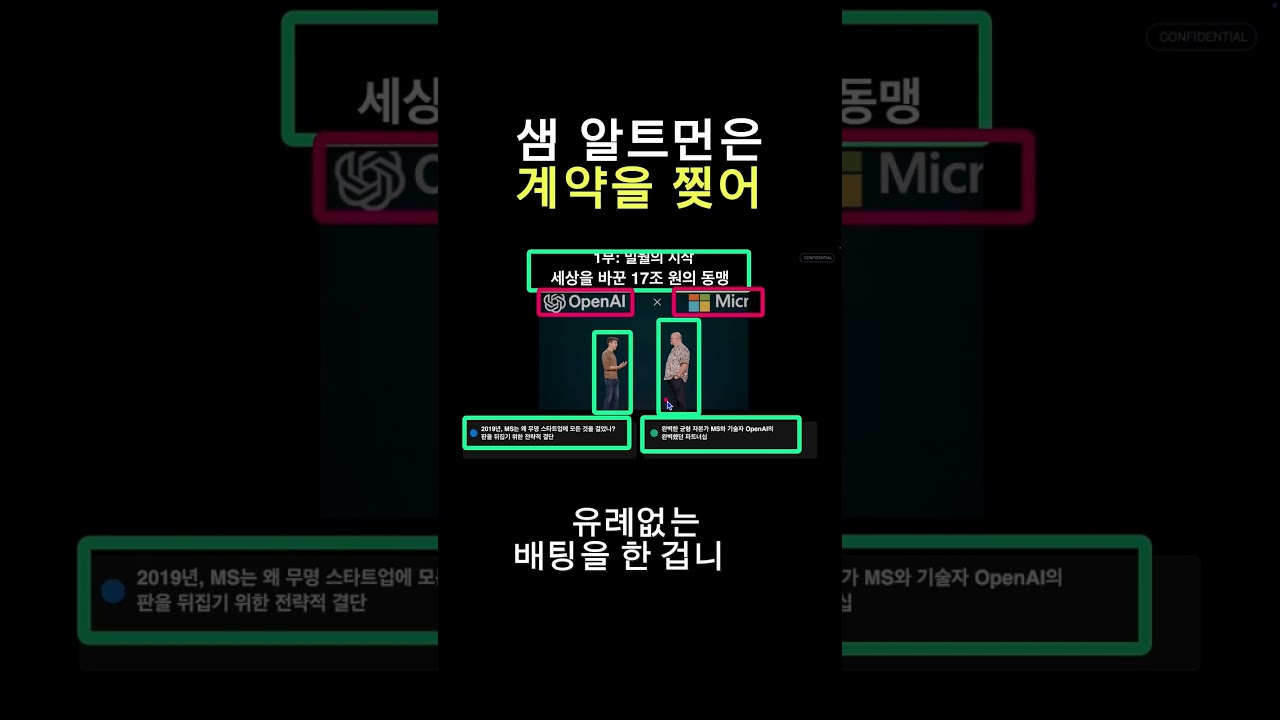 The Breakup of Microsoft and OpenAI #pm #strategist #marketer