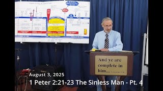 1 Peter Part 122   The Sinless Man   Pt 4