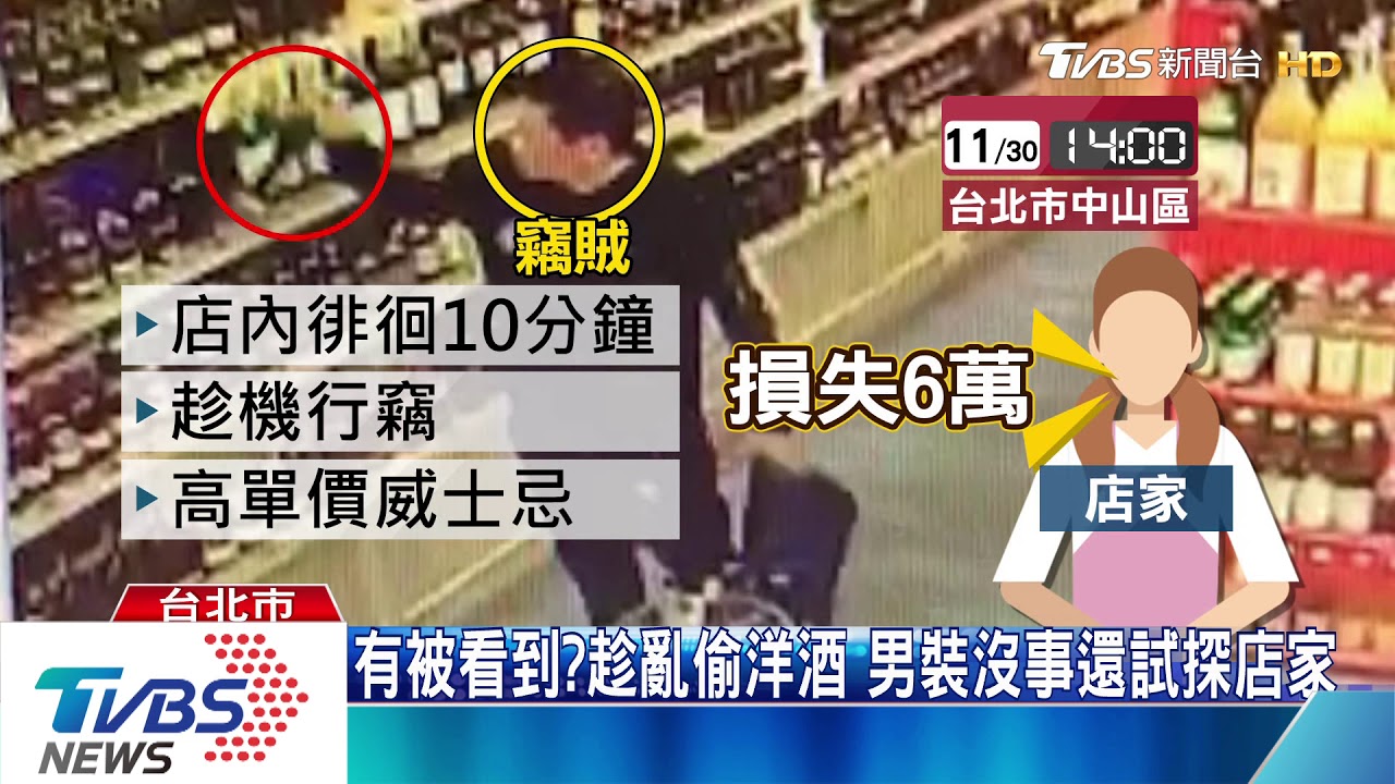 鎖定連鎖酒商！扮客誆消費　偷6萬元威士忌