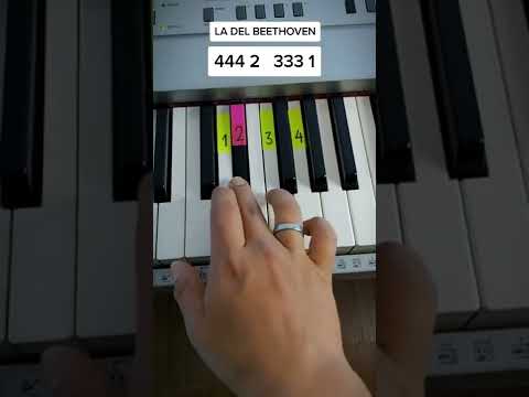 Beethoven - 5th Symphony (PIANO TUTORIAL) EASY Piano Fácil Con Números