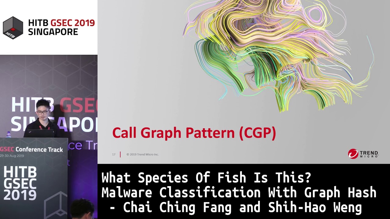 #HITBGSEC D1: Malware Classification With Graph Hash - Chai Ching Fang and Shih-Hao Weng