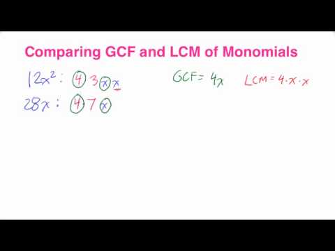 Comparing GCF and LCM of monomials