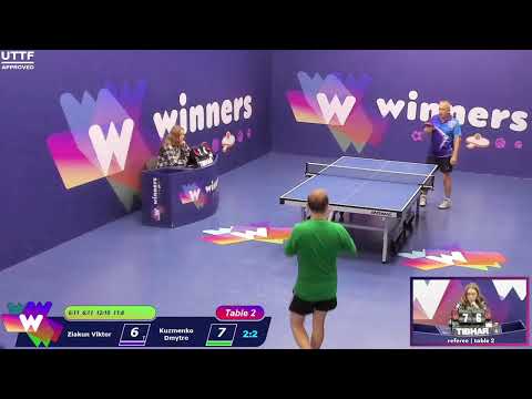 Winners League  13.09.21 Ziakun Viktor - Kuzmenko Dmytro  17:30