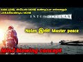Interstellar movie story explanation in tamil