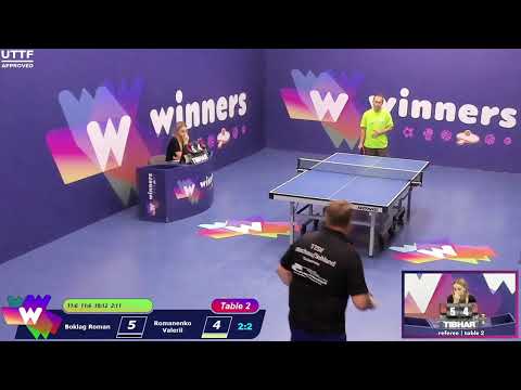 Winners League  30.07.21  Boklag Roman Romanenko Valerii   22:30