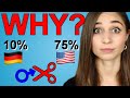 Circumcision USA Vs Germany HUGE DIFFERENCE Random Differences Pt 5 Feli From Germany