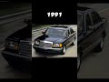 Mercedes Benz S Class 1972 2020 Evolution Mercedesbenzsclass Shortsfeed Shortvideo Viral Car