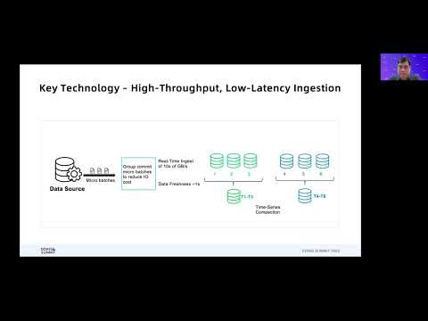 Building an Observability Solution Based on Apache Doris: Open, High-Performance, and Cost-Efficient