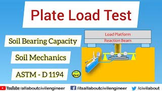 Plate Load Test | Soil Bearing Capacity | Soil Mechanics | ASTM D 1194 | All About Civil Engineer
