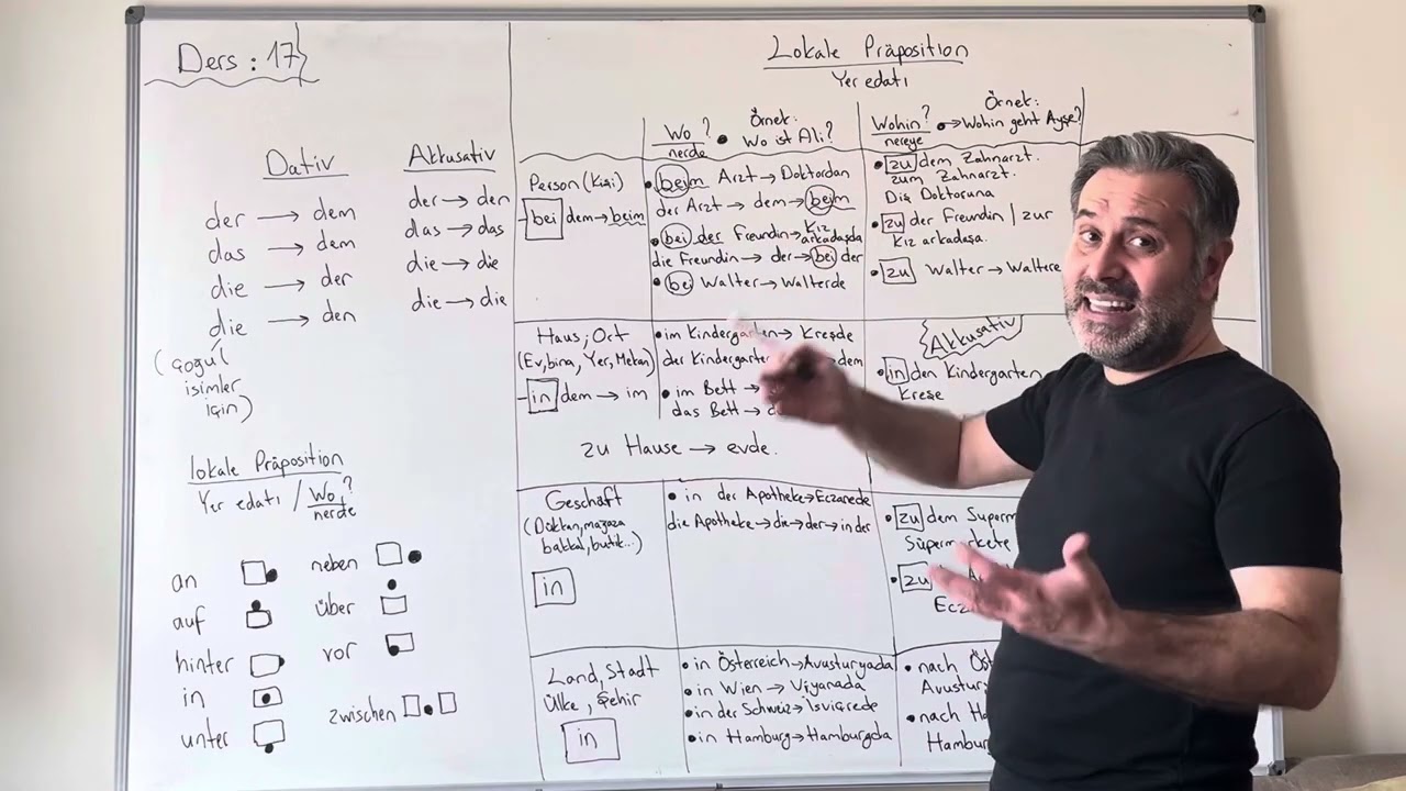 Almanca A1.2 Ders 17