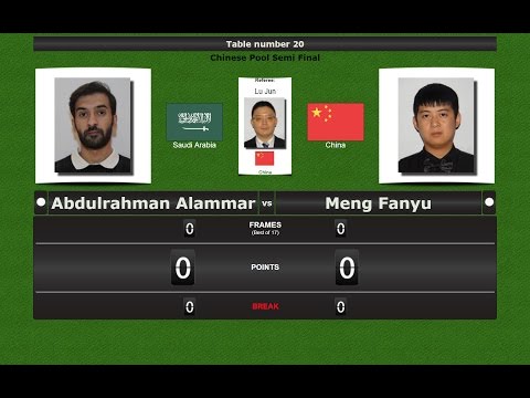Chinese Pool  1/2 Final : Abdulrahman Alammar vs Meng Fanyu