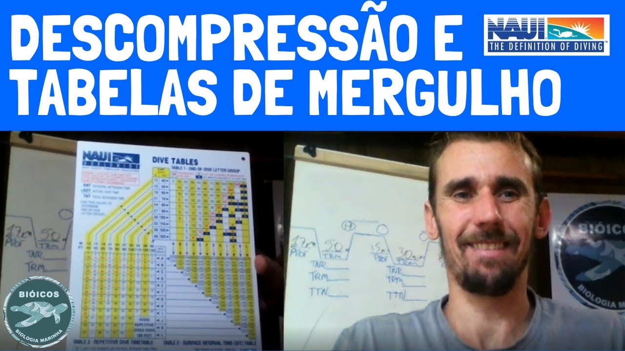 Descompressão e Tabelas de Mergulho