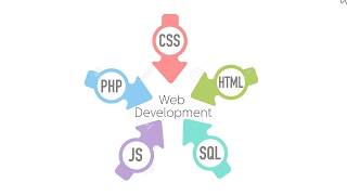 Обзор 5 технологий создания динамических Web-сайтов: HTML, CSS, JavaScript, PHP, MySQL.