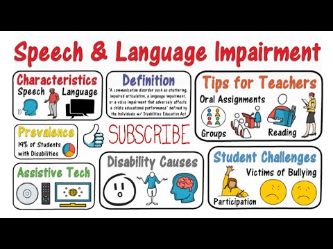 Speech Language Impairment: Students with Disabilities