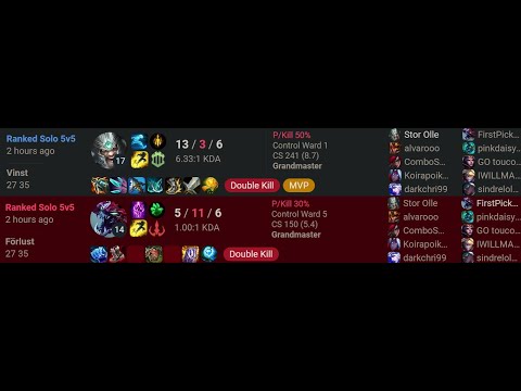 HOW TO SNOWBALL HARD VS A TANK (Tryndamere Vs Chogath | Stor Olle | EUW Grandmaster | 12.23)