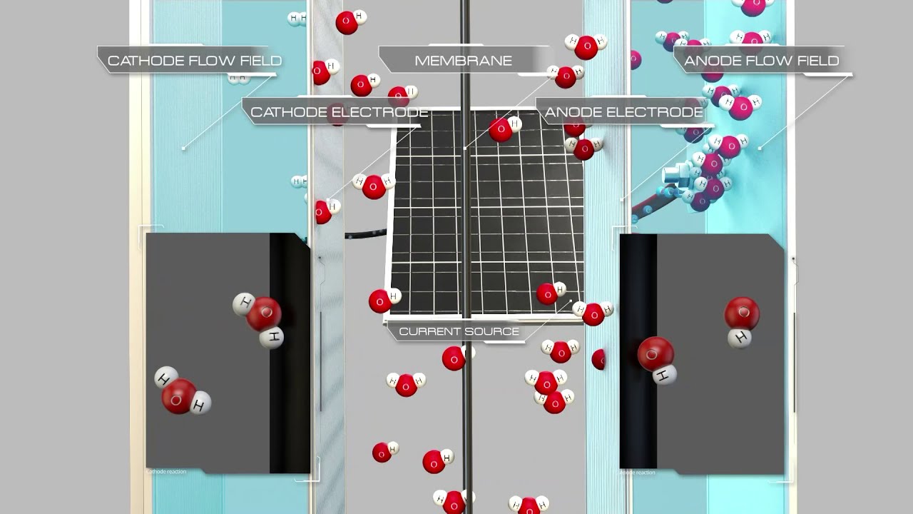 Hydrolite AEM (Alkaline Electrolyte Membrane) Fuel Cell